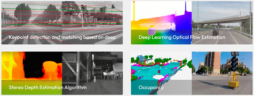 Infographic - DFRobot DFR123x D-Robotics RDK X5 AI Developer Kits